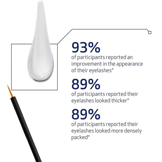 Lash Growth Serum – Stronger, Longer & Fuller Lashes