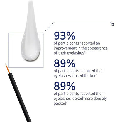 Lash Growth Serum – Stronger, Longer & Fuller Lashes