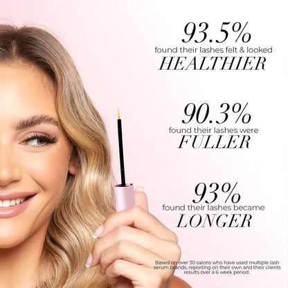 Lash Growth Serum – Stronger, Longer & Fuller Lashes