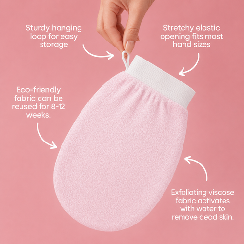 Exfoliating Glove